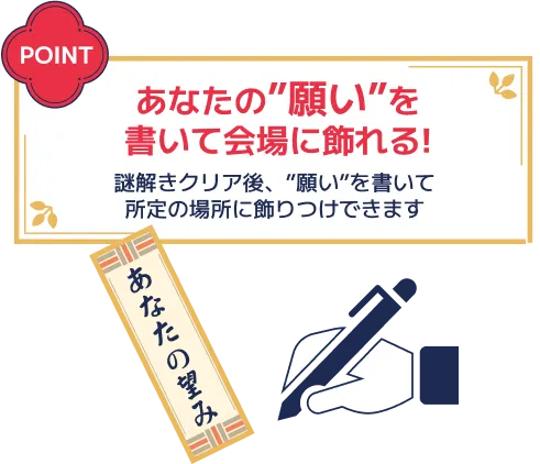 あなたの願いを書いて会場に飾れる！謎解きクリア後、願いを書いて所定の場所に飾りつけできます