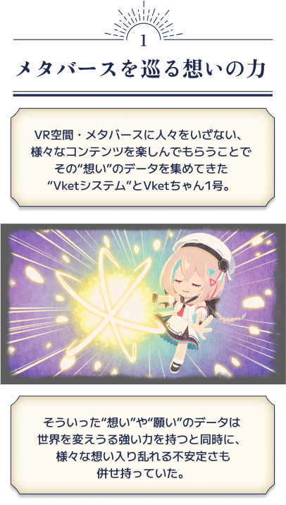 2 付喪仮神 誕生！