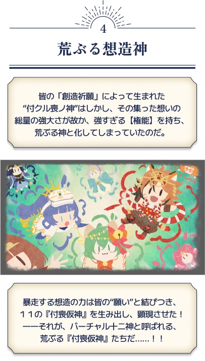 4 荒ぶる想造神